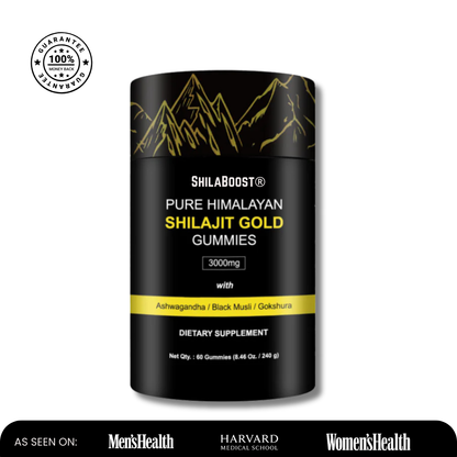 ShilaBoost® Pure Shilajit Gummies