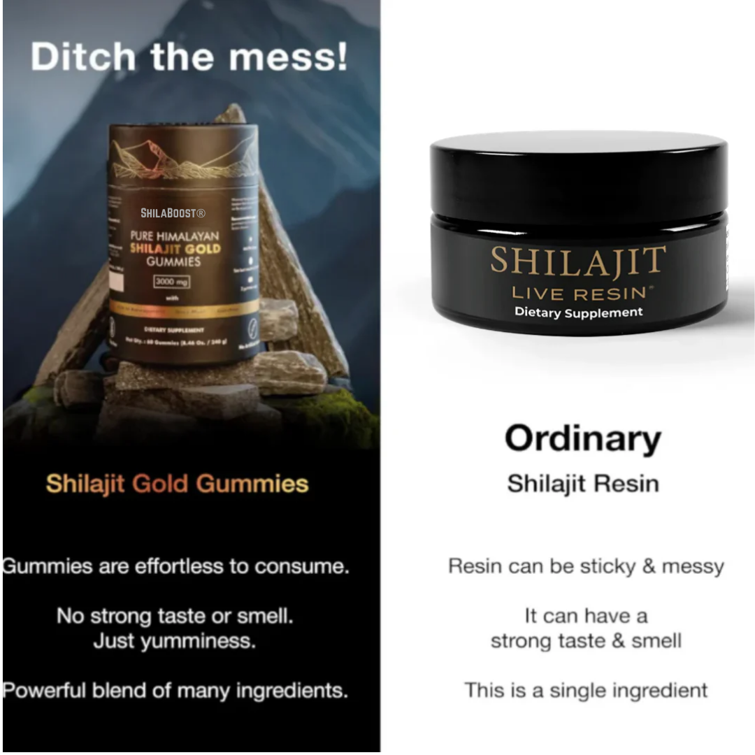 ShilaBoost® Pure Shilajit Gummies