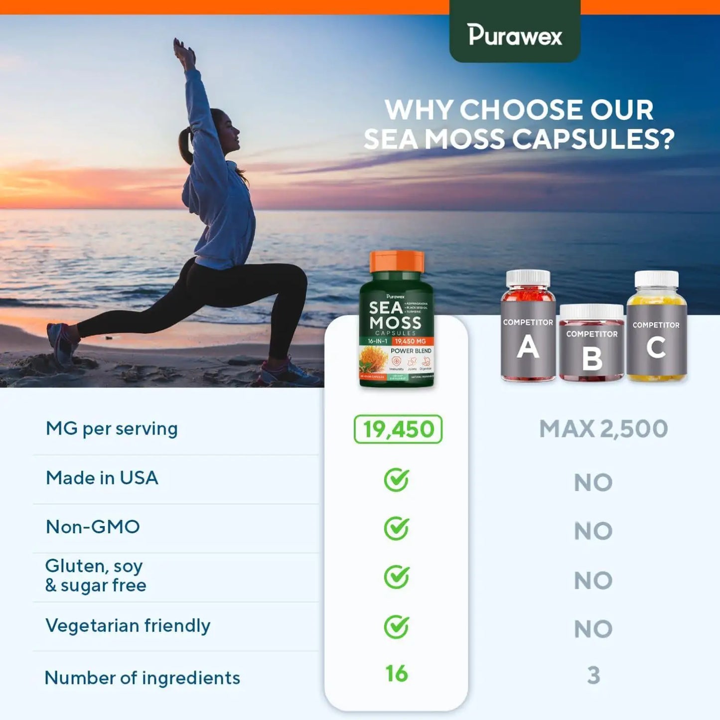 Sea Moss 60 Capsules